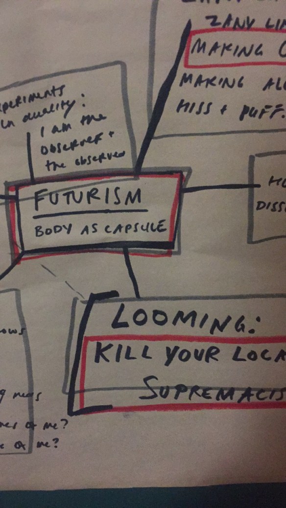 working writing futurism body as capsule
